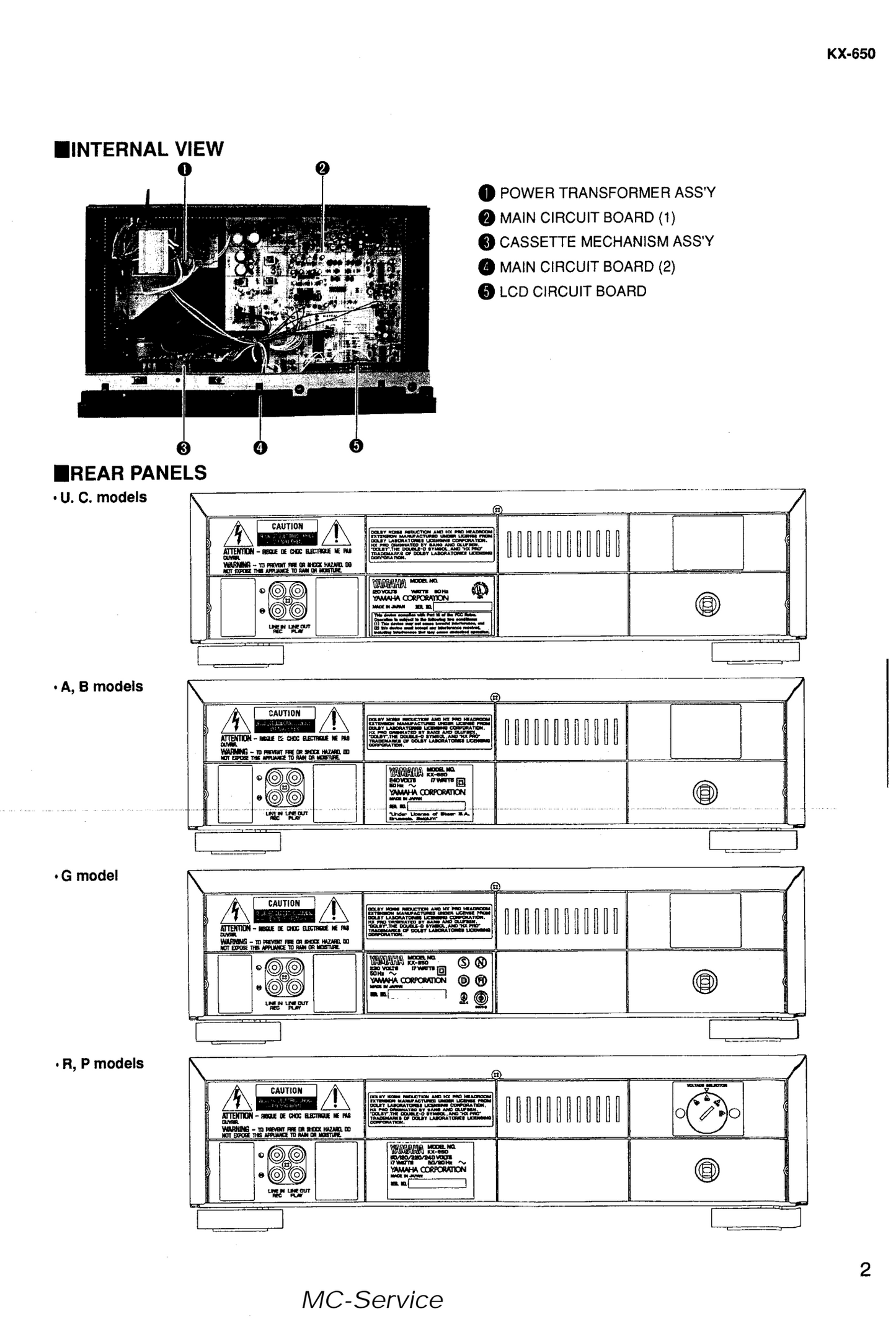 Yamaha KX-650 Cassette Deck Service Manual (Pages: 32)