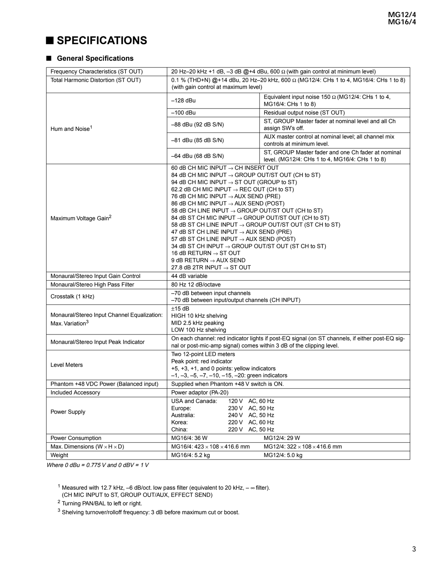 Yamaha MG12/4 & MG16/4 Mixing Console Service Manual (Pages: 115)