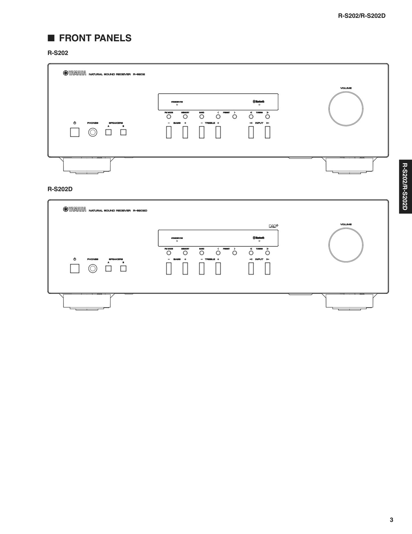 Yamaha R-S202 & R-S202D CD Player Service Manual (Pages: 61)