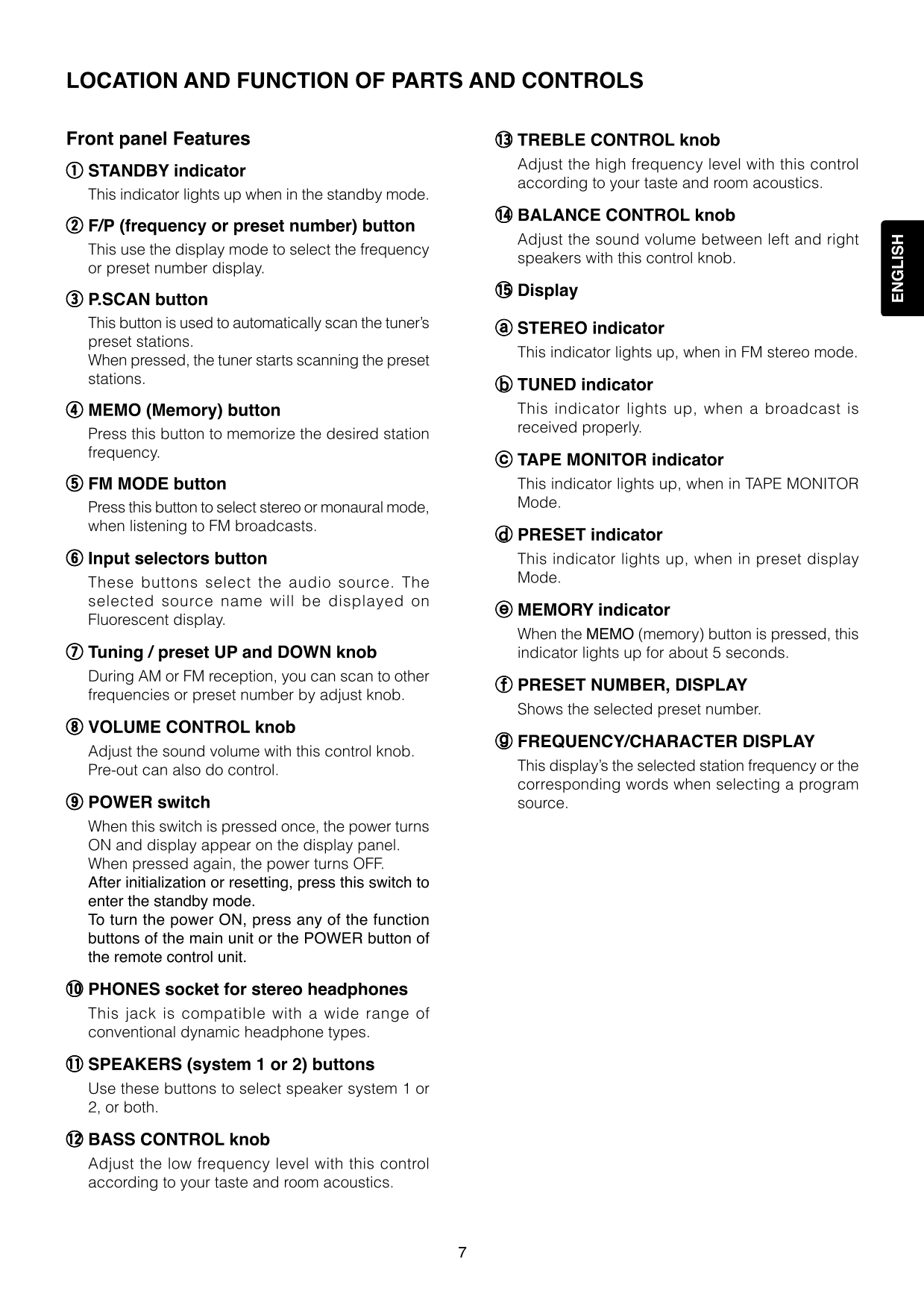Marantz SR4120 AV Receiver Owner/ User Manual (Pages: 24)