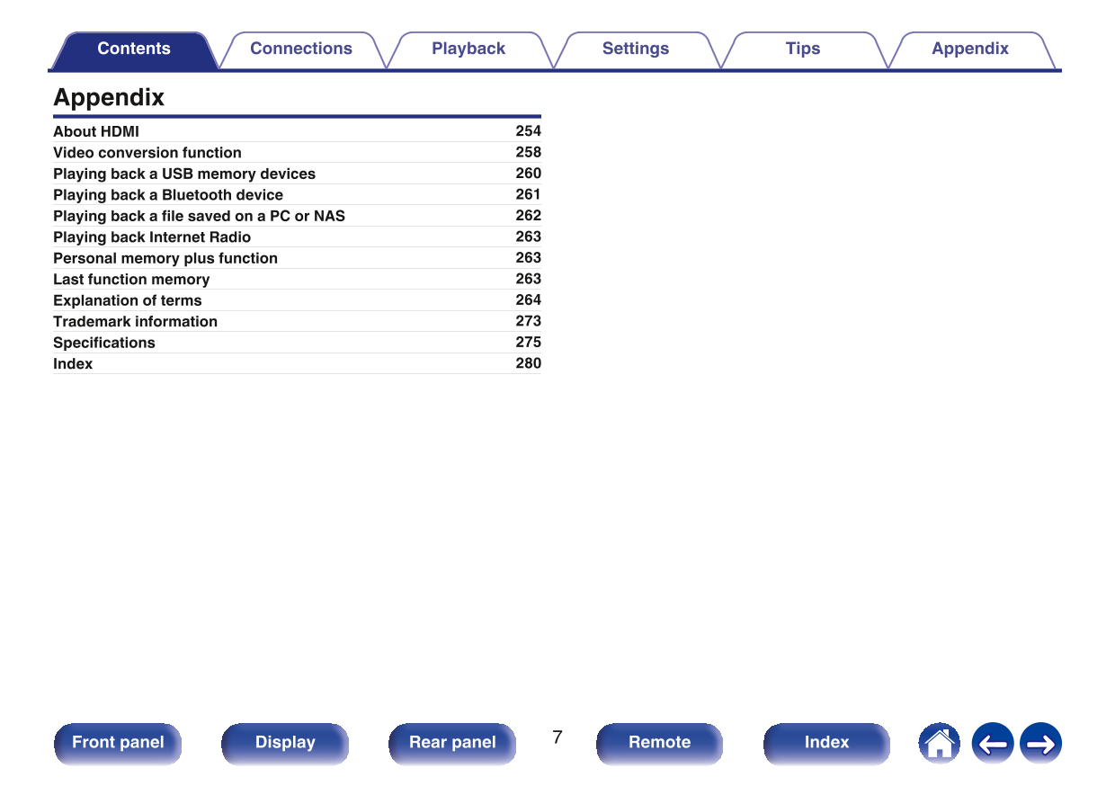 Marantz SR5015 AV Receiver Owner/ User Manual (Pages: 283)
