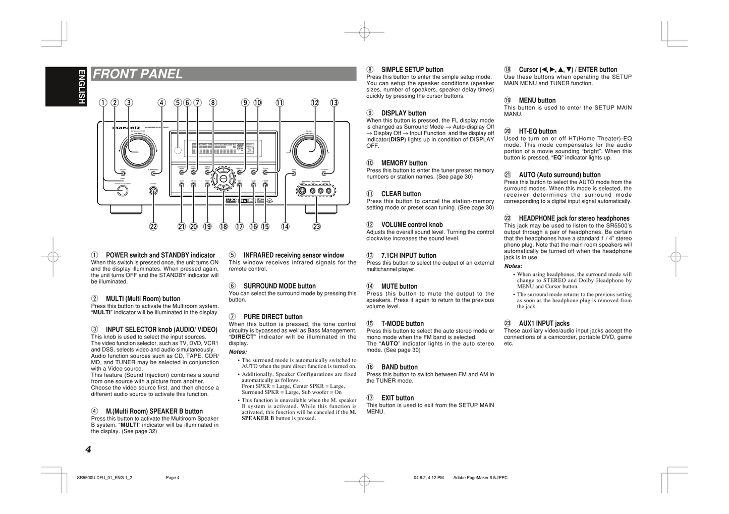 Marantz SR5500 AV Receiver Owner/ User Manual (Pages: 41)