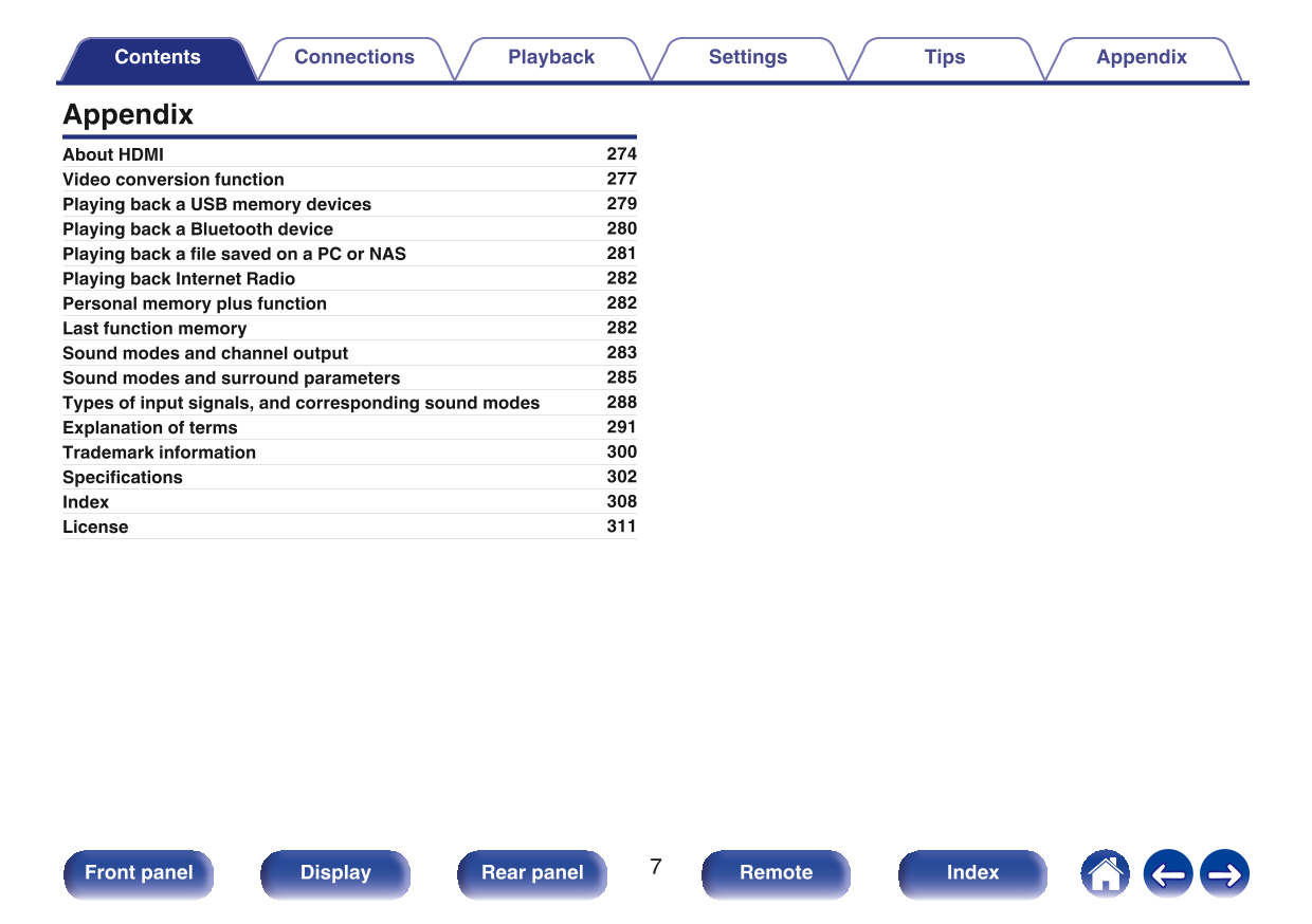 Marantz SR6014 AV Receiver Owner/ User Manual (Pages: 322)