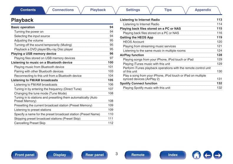 Marantz Sr7012 SR7013 Audio/Video Receiver Operating Manual