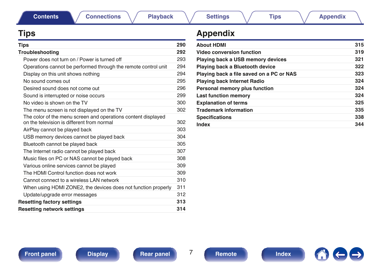 Marantz SR7015 AV Receiver Owner/ User Manual (Pages: 347)