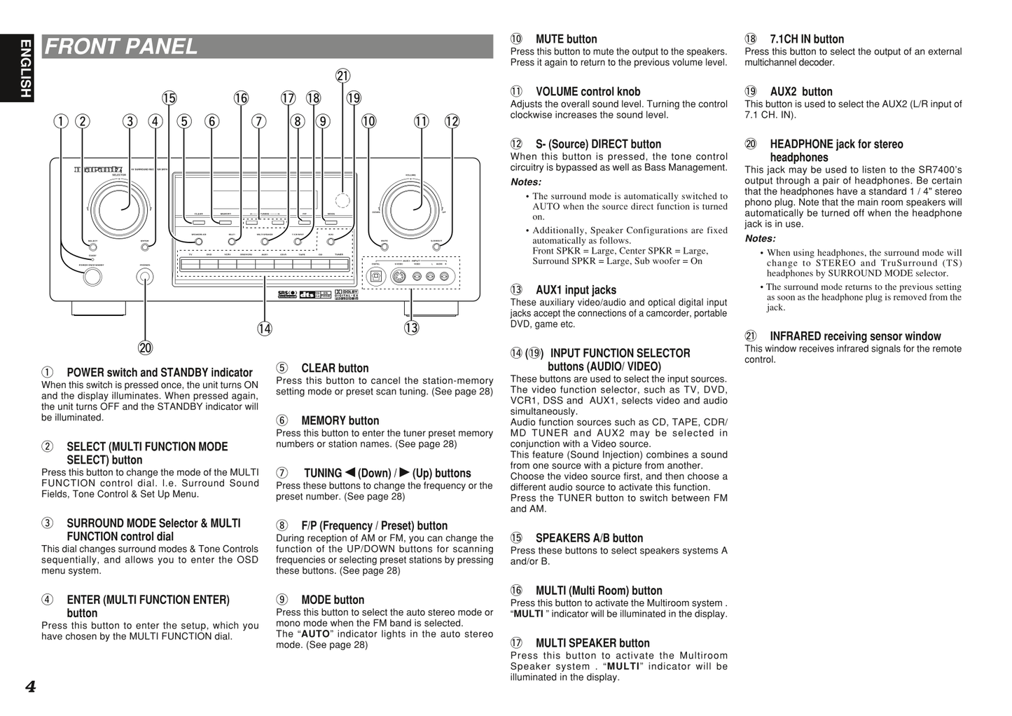 Marantz SR7400 AV Receiver Owner/ User Manual (Pages: 52)