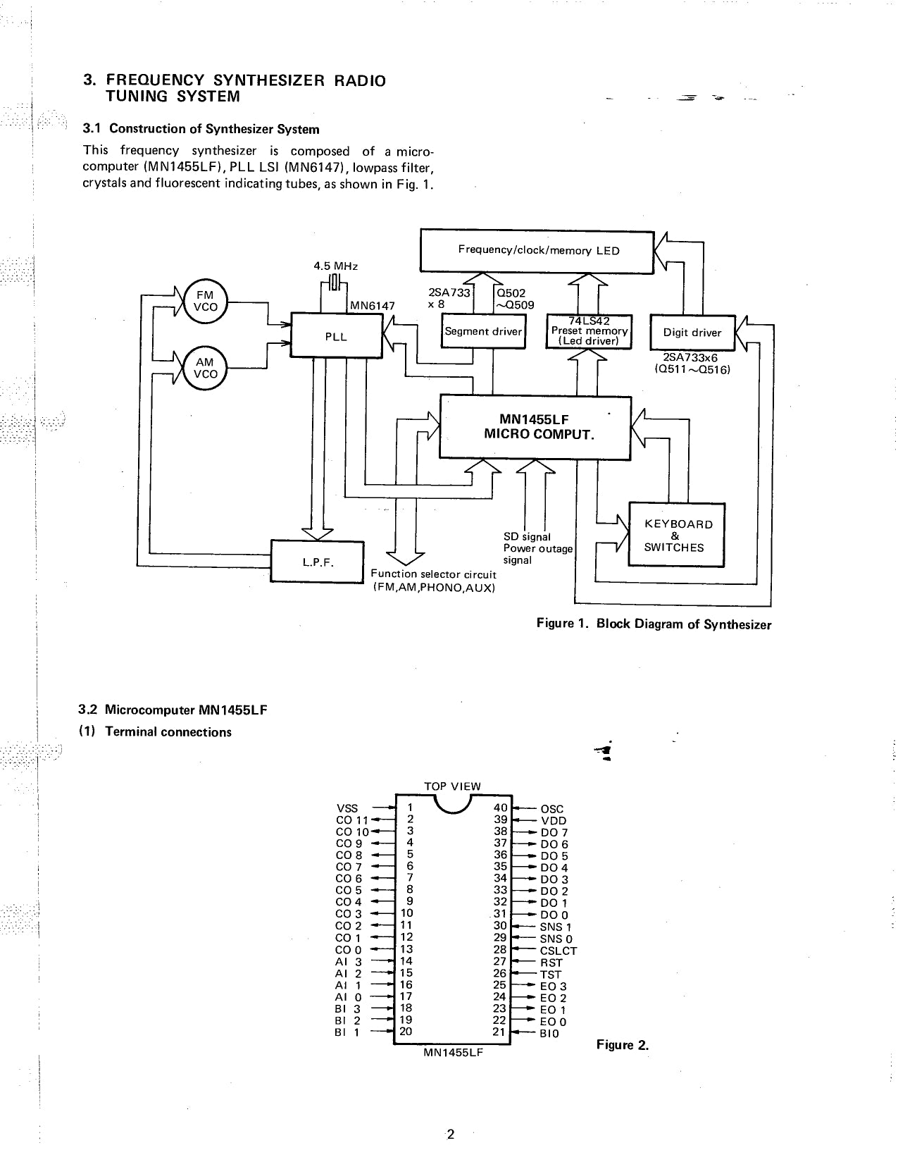 Marantz SR8100 DC Stereophonic Receiver Service Manual (Pages: 44)