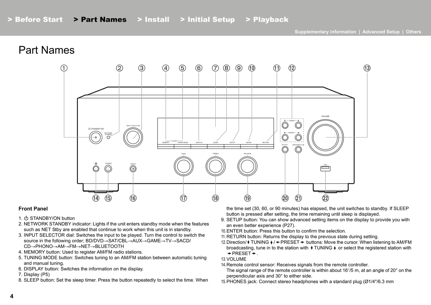Pioneer SX-N30 AE Receiver Owner/ User Manual (Pages: 124)