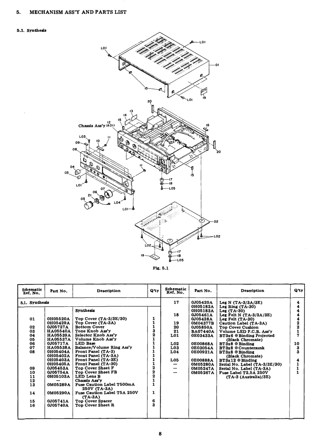 Nakamichi TA-3, TA-3A, TA-3E & TA-30 Tuner Amplifier Owner & Service Manual (Pages: 63)