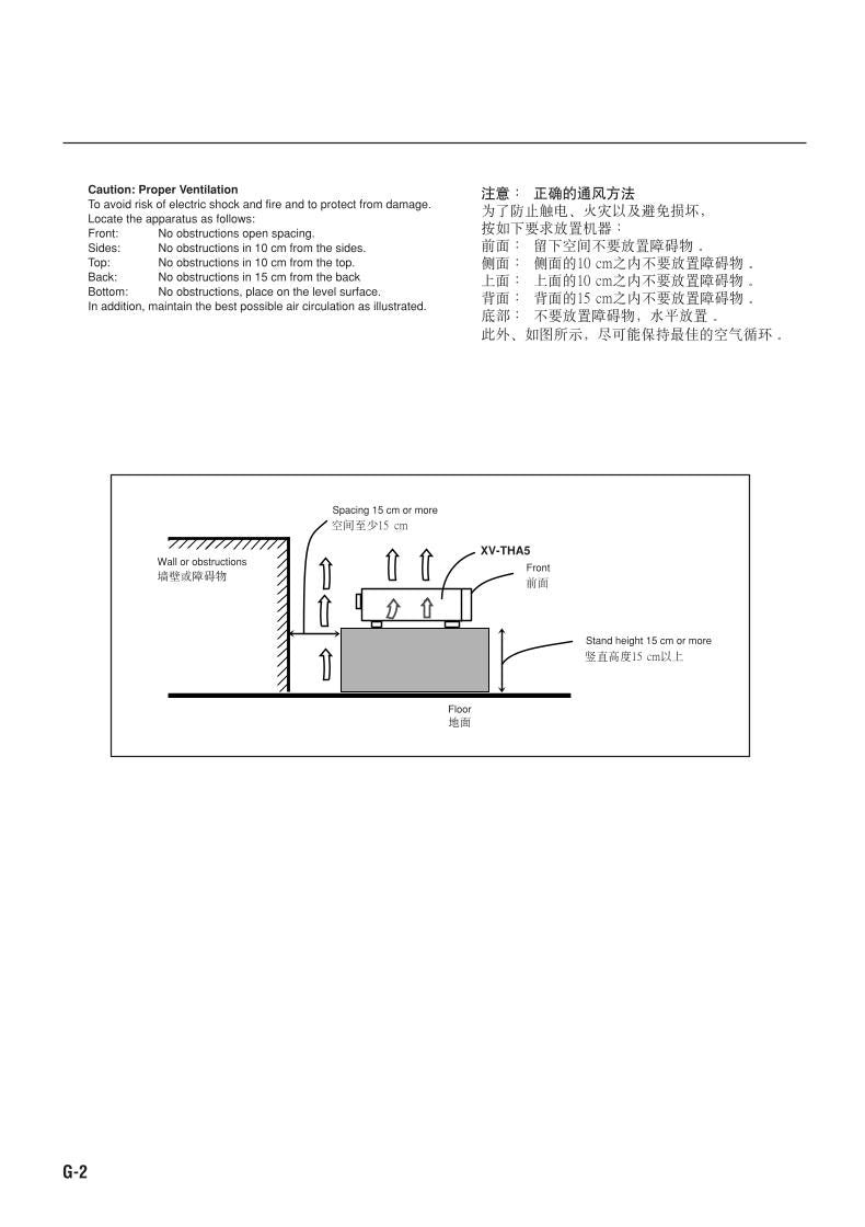 JVC SPTHA5 THA5 U Audio/Video Receiver Operating Manual