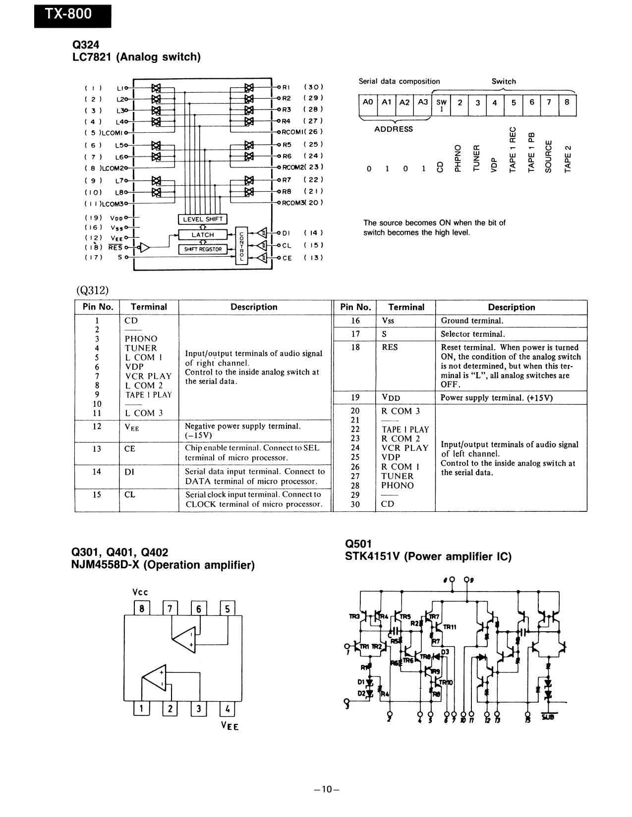Onkyo TX-800 Synthesized Tuner Amplifier Service Manual (Pages: 20)