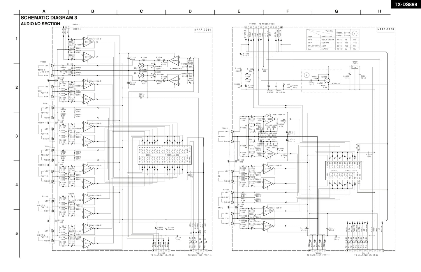 Onkyo TX-DS898 AV Receiver Service Manual (Pages: 31)