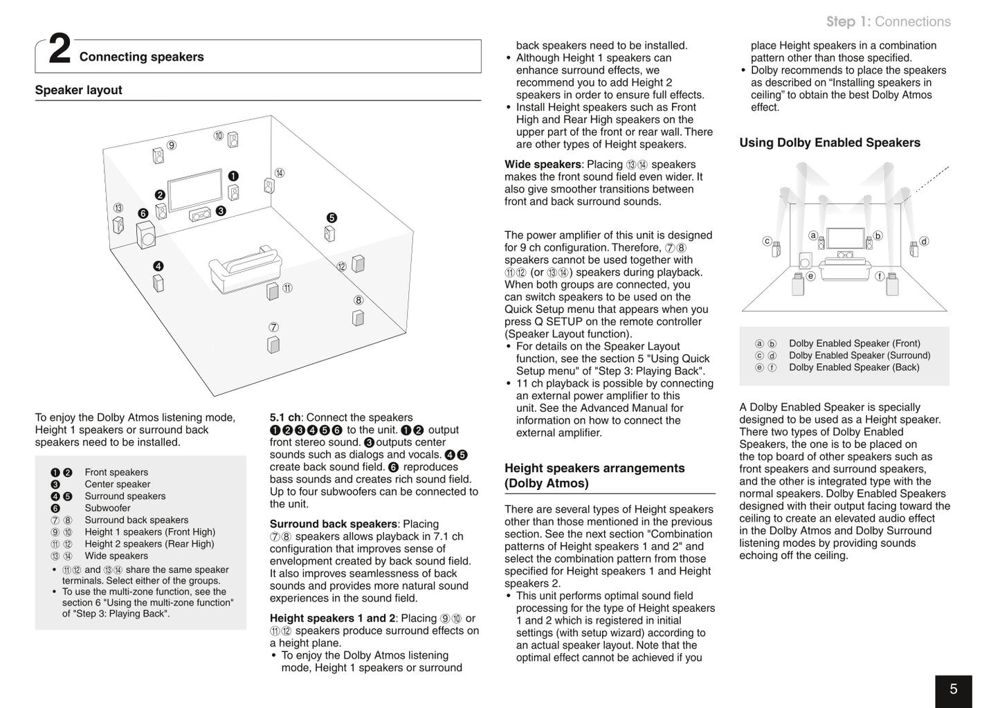 Onkyo TX-NR1030 Audio Receiver Owner's/ User Manual (Pages: 26)