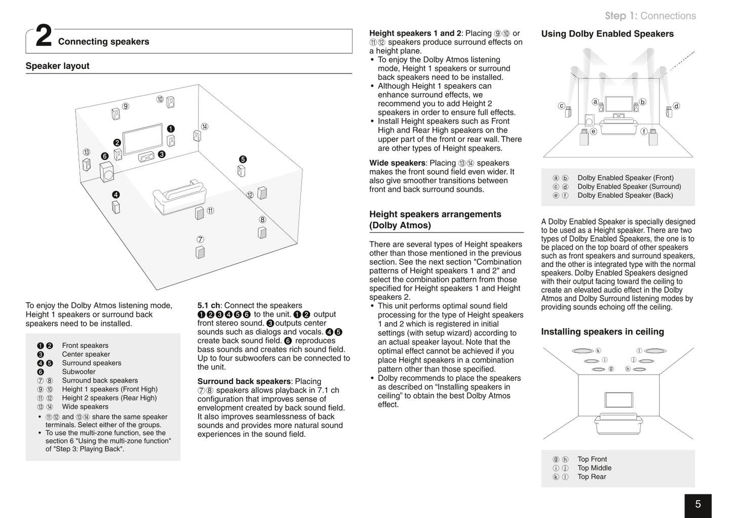 Onkyo TX-NR3030 Audio Receiver Owner's/ User Manual (Pages: 26)