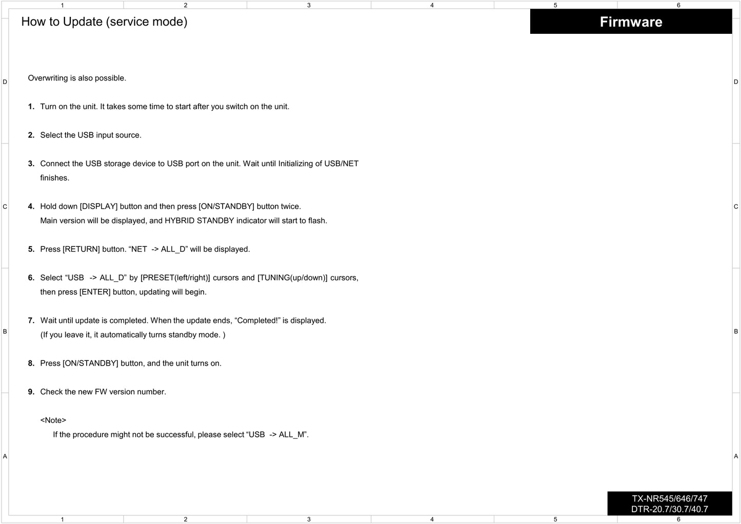 Onkyo TX-NR545 AV Receiver Service Manual (Pages: 131)