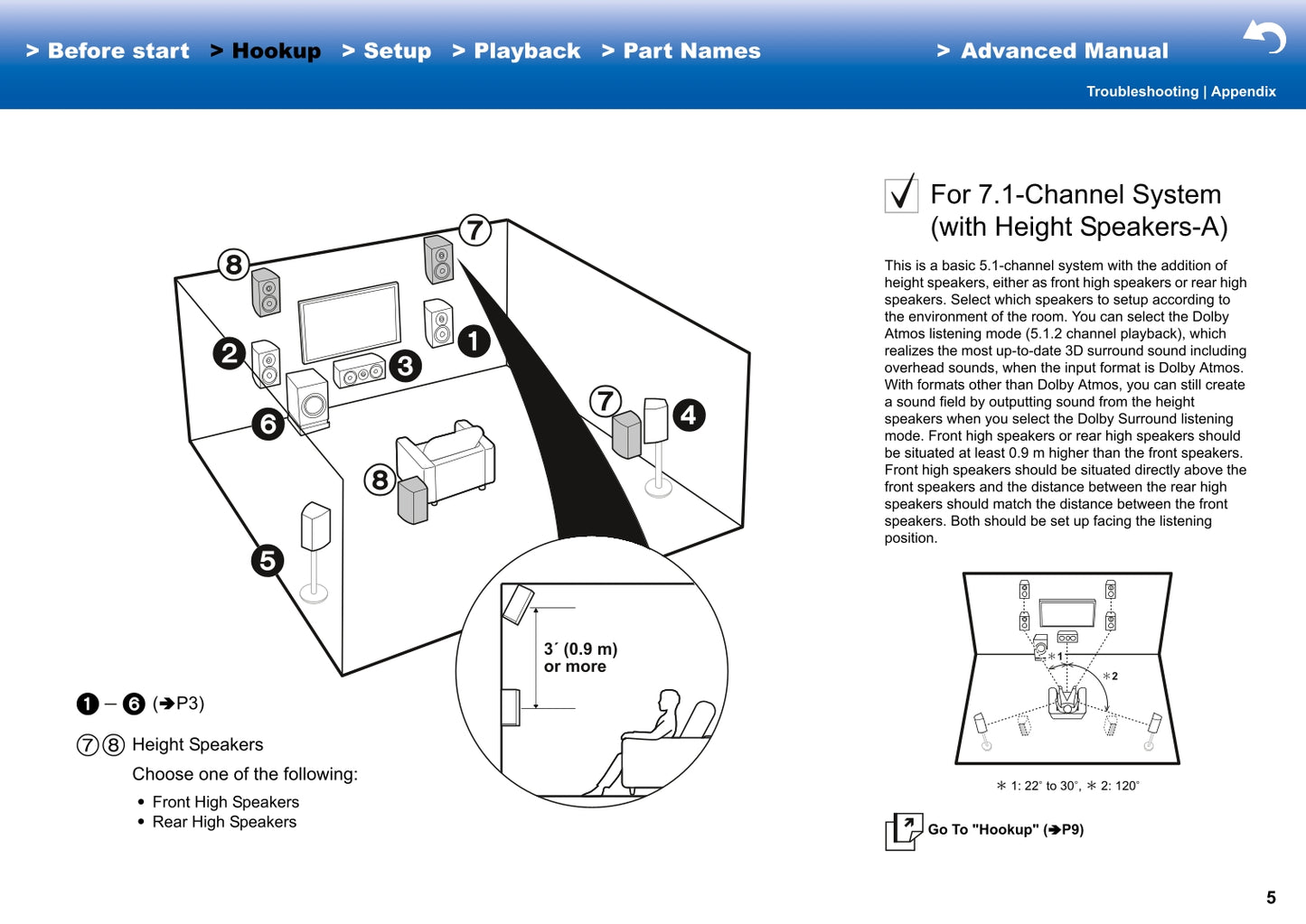 Onkyo TX-NR656 Audio Receiver Owner's/ User Manual (Pages: 92)