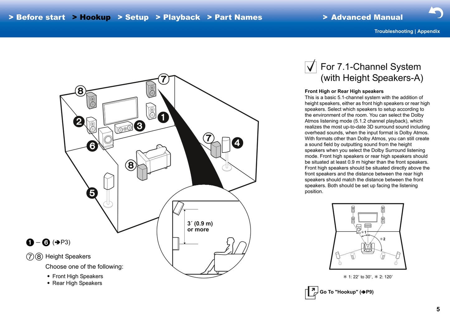 Onkyo TX-NR757 Audio Receiver Owner's/ User Manual (Pages: 98)