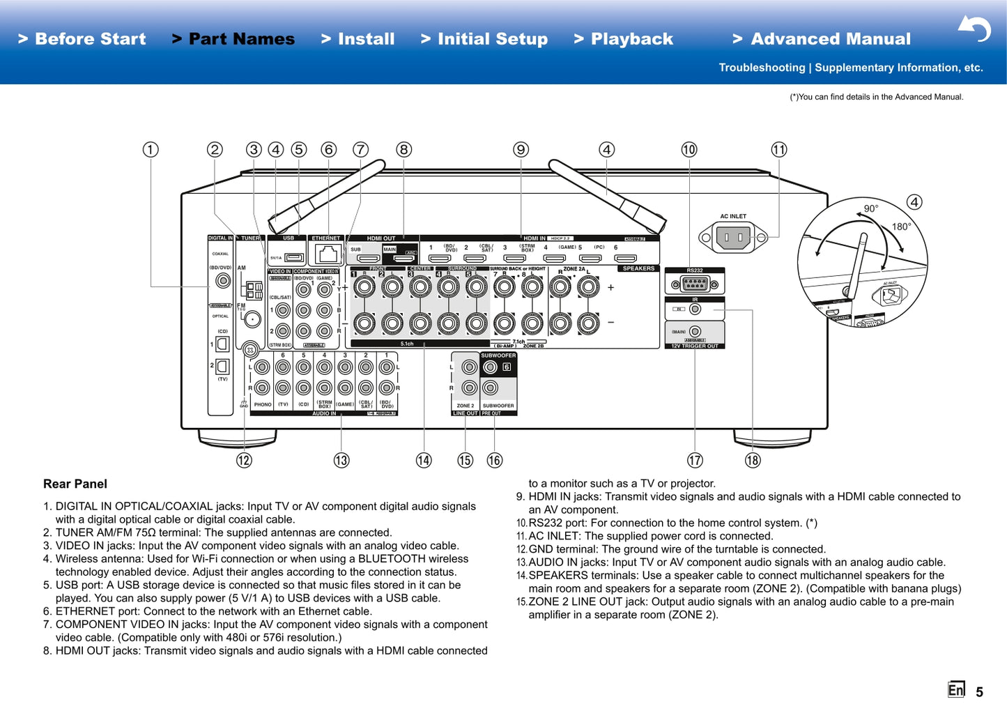 Onkyo TX-NR777 (Advanced) Audio Receiver Owner's/ User Manual (Pages: 97)