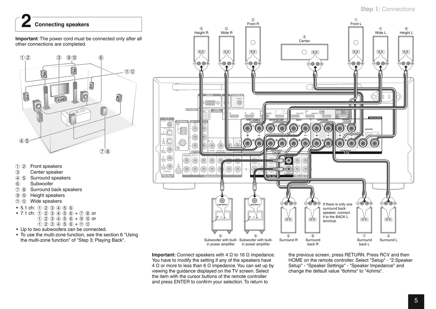 Onkyo TX-NR838 Audio Receiver Owner's/ User Manual (Pages: 26)
