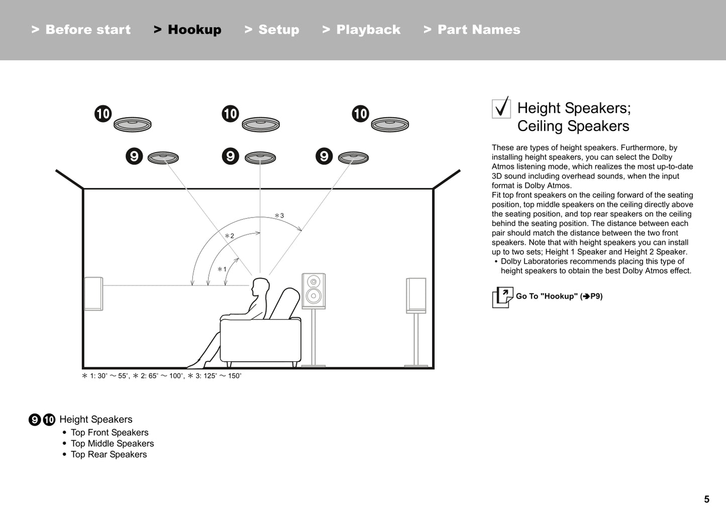 Onkyo TX-RZ3100 Audio Receiver Owner's/ User Manual (Pages: 36)