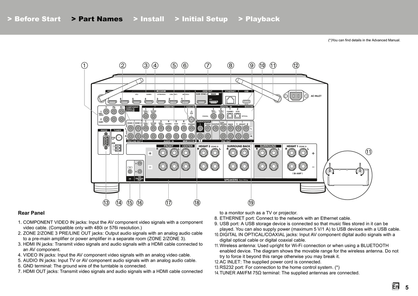 Onkyo TX-RZ920 Audio Receiver Owner's/ User Manual (Pages: 36)