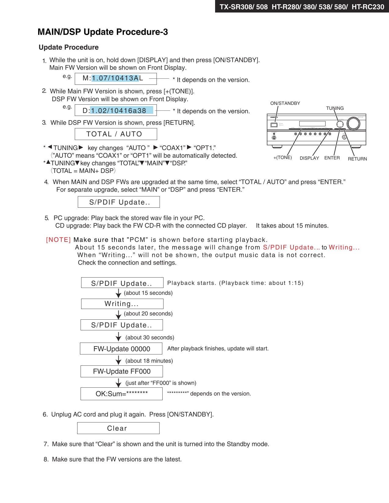 Onkyo TX-SR308 AV Receiver Service Manual (Pages: 81)