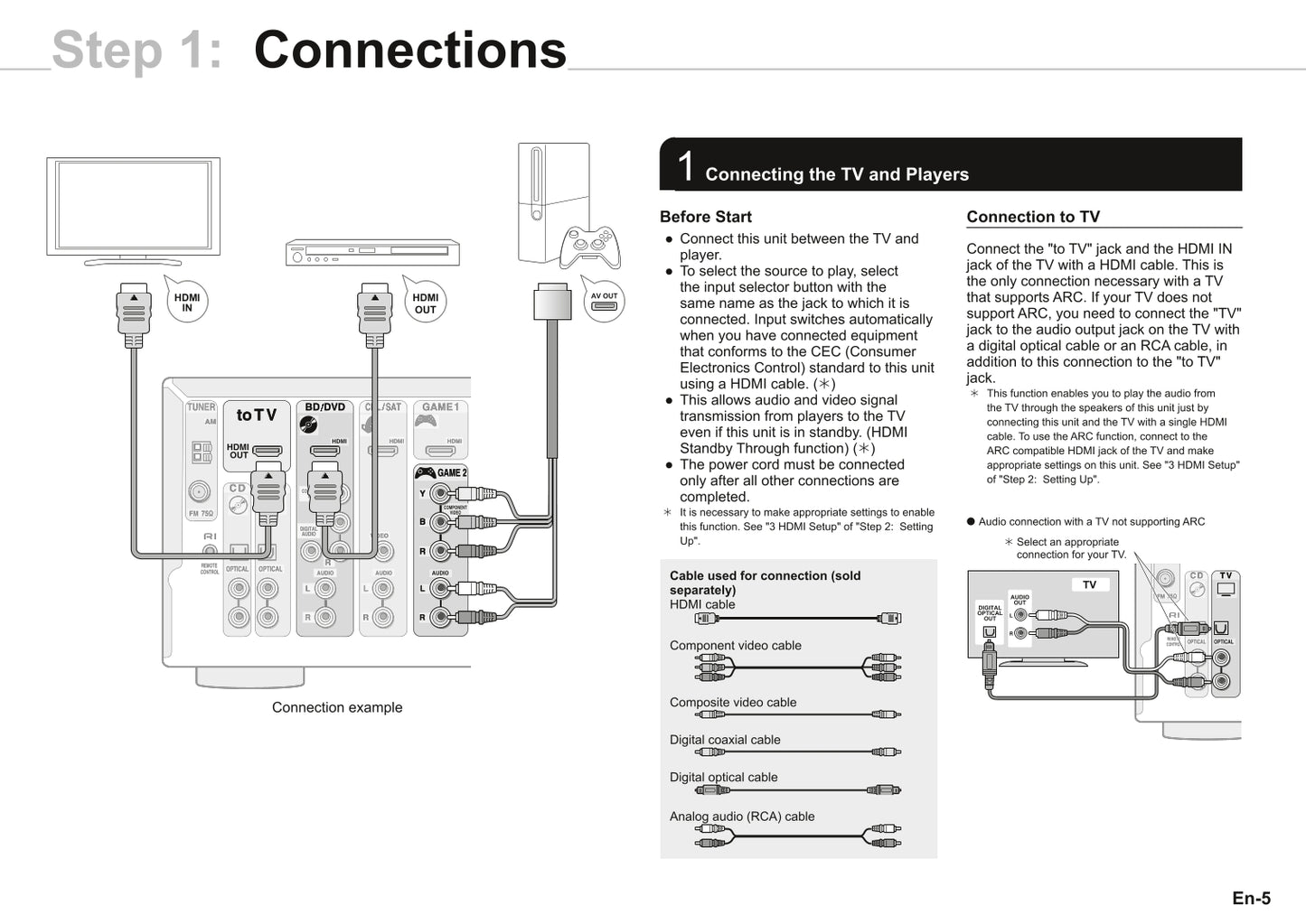 Onkyo TX-SR343 Audio Receiver Owner's/ User Manual (Pages: 20)