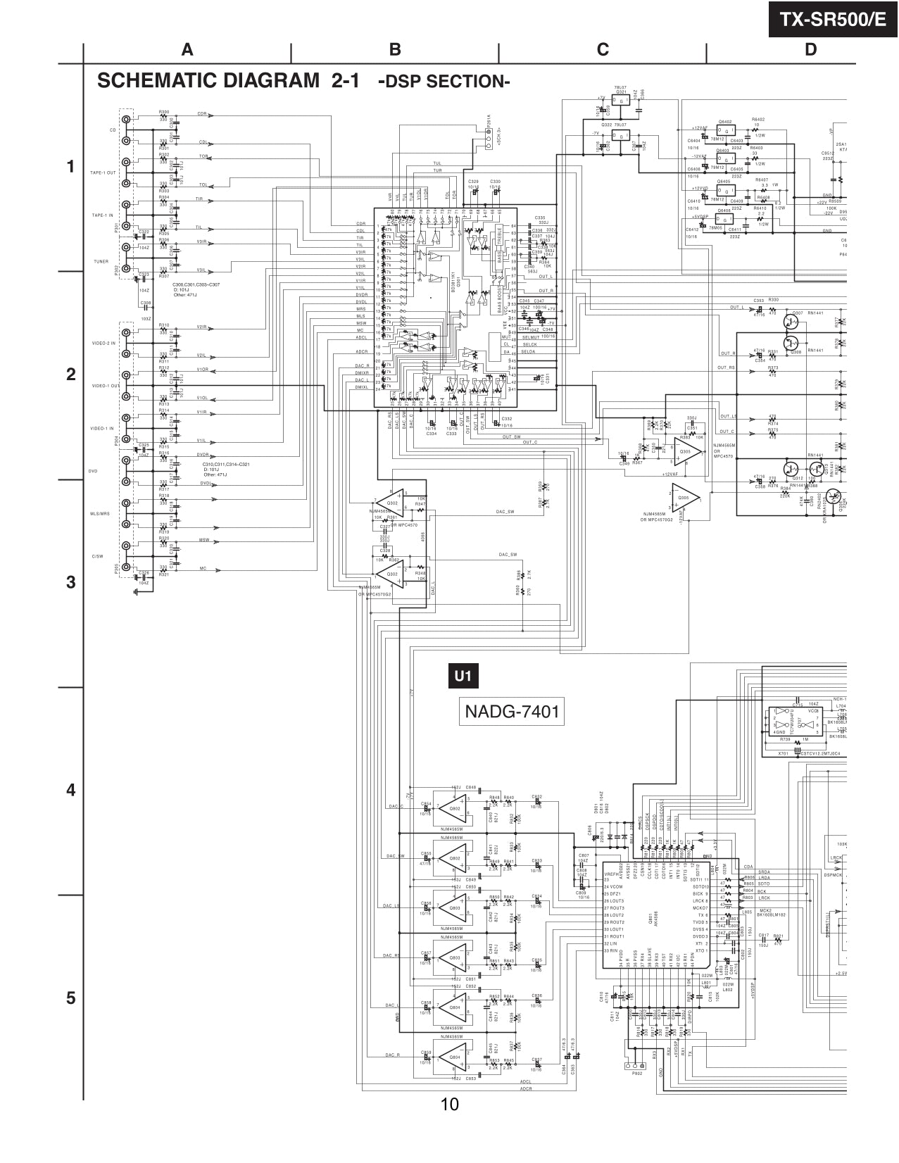 Onkyo TX-SR500 AV Receiver Service Manual (Pages: 44)