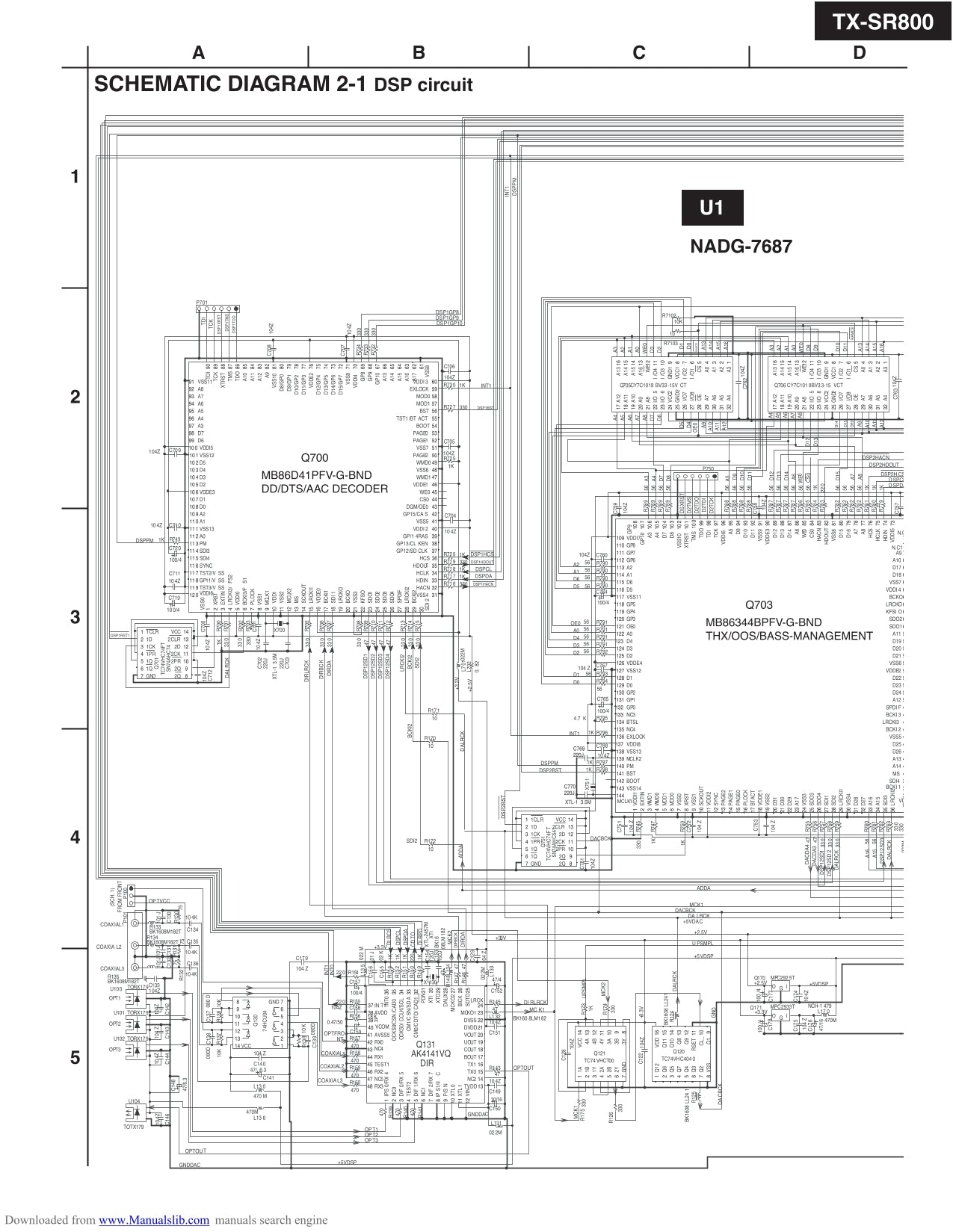 Onkyo TX-SR800 AV Receiver Service Manual (Pages: 88)