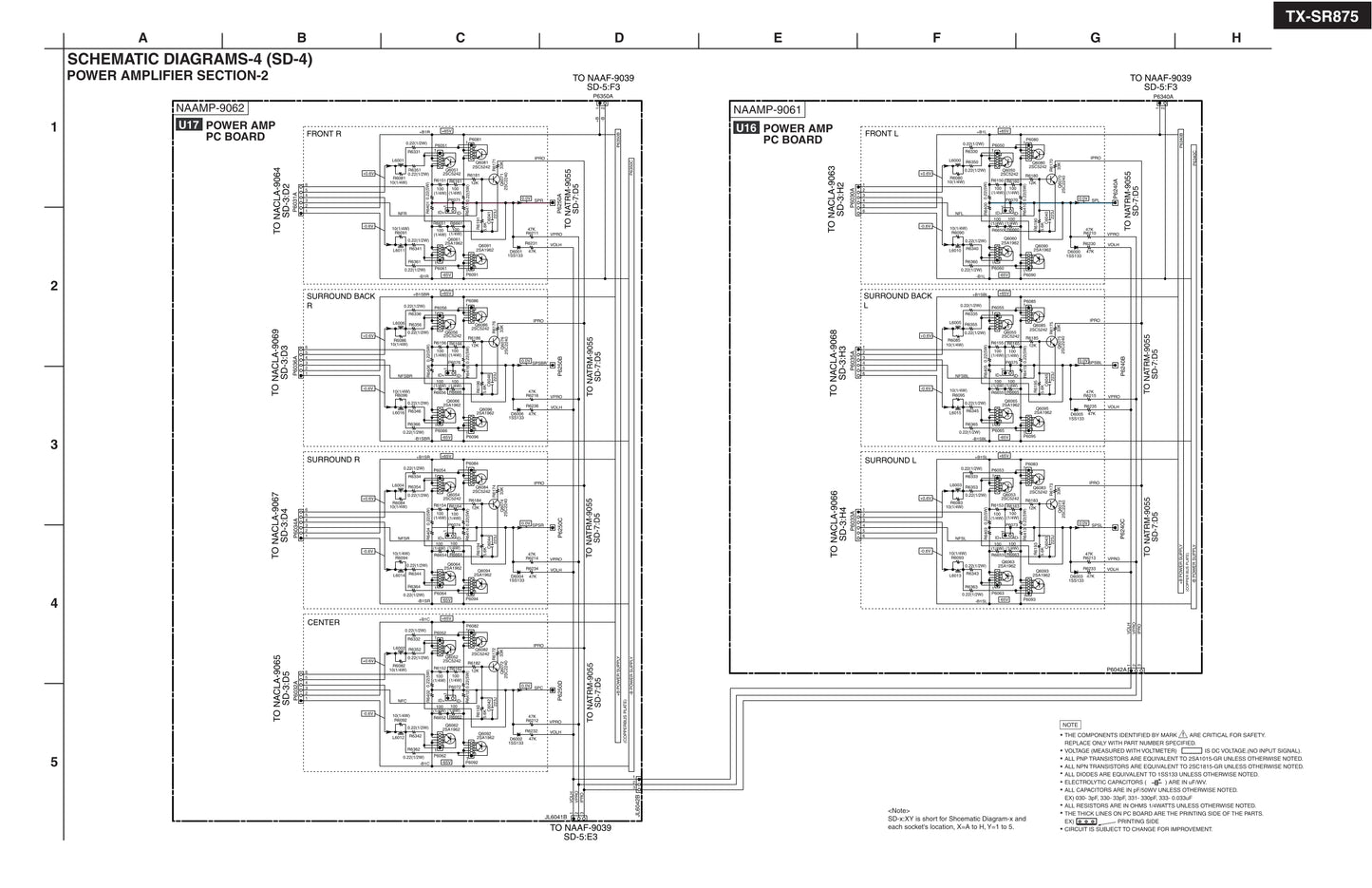 Onkyo TX-SR875 AV Receiver Service Manual (Pages: 269)