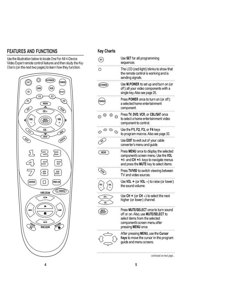 One For All URC4080 & Codes Universal Remote Control Operating Manual