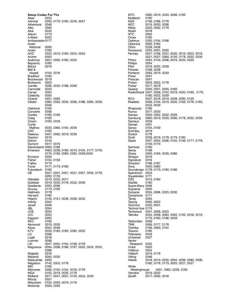One For All URC6200 & Codes Universal Remote Control Operating Manual