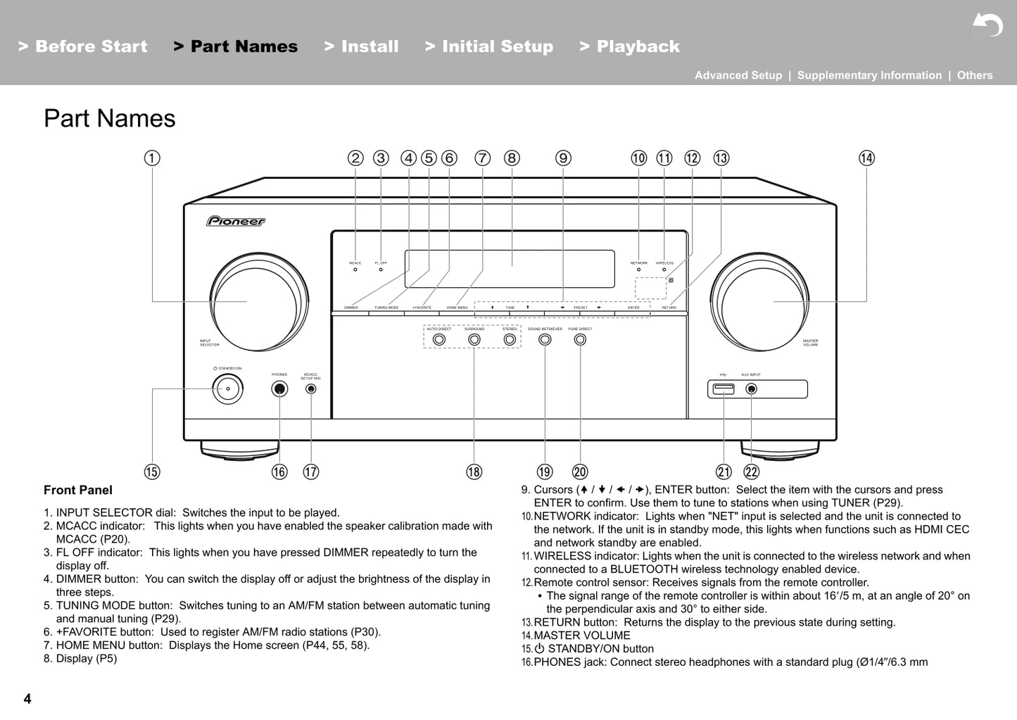 Pioneer VSX-832 Receiver Owner/ User Manual (Pages: 161)