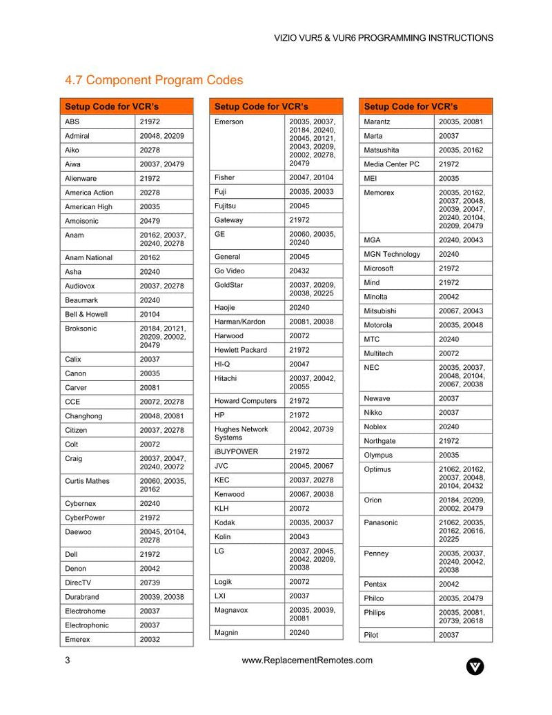Vizio VUR5 Programming Instructions VUR6 Programming Instructions TV Operating Manual