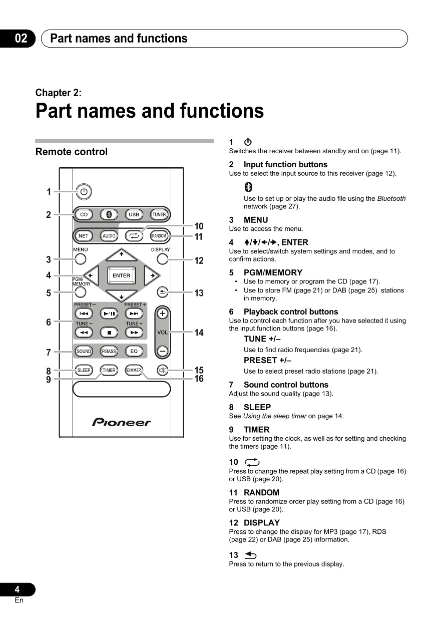 Pioneer X-CM66 D CD Player Receiver Owner/ User Manual (Pages: 39)