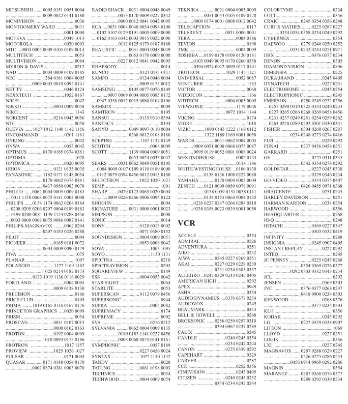 Vizio XRU100 Code Book OnlyOM Universal Remote Control Operating Manual