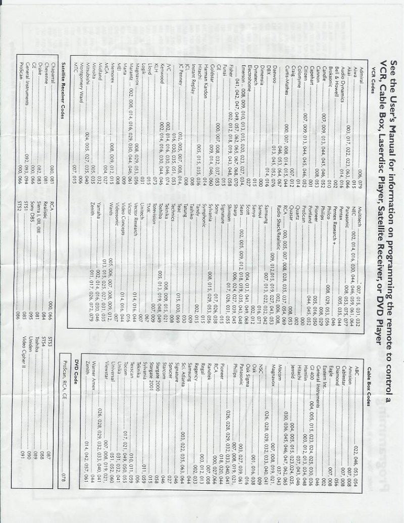 RCA CRK93J1 TV Operating Manual