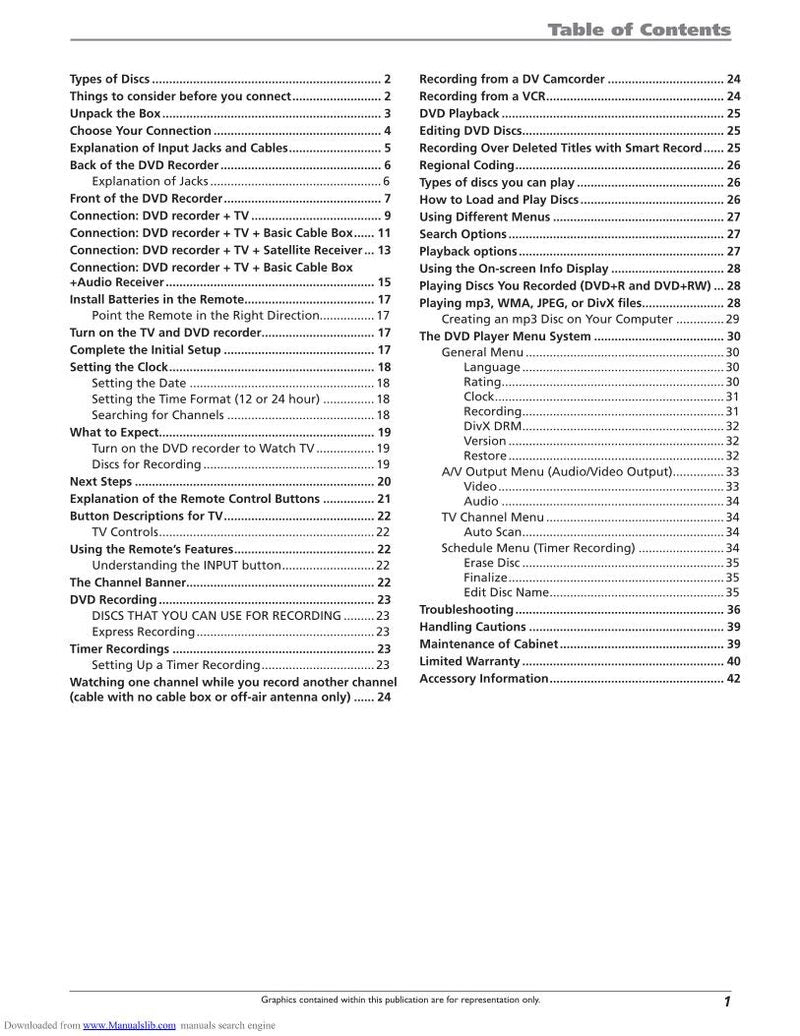 RCA DRC8052N DVD Recorder (DVDR) Operating Manual