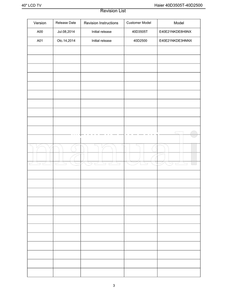 Haier 40D3505T-40D2500 (59 pages) TV Service Manual