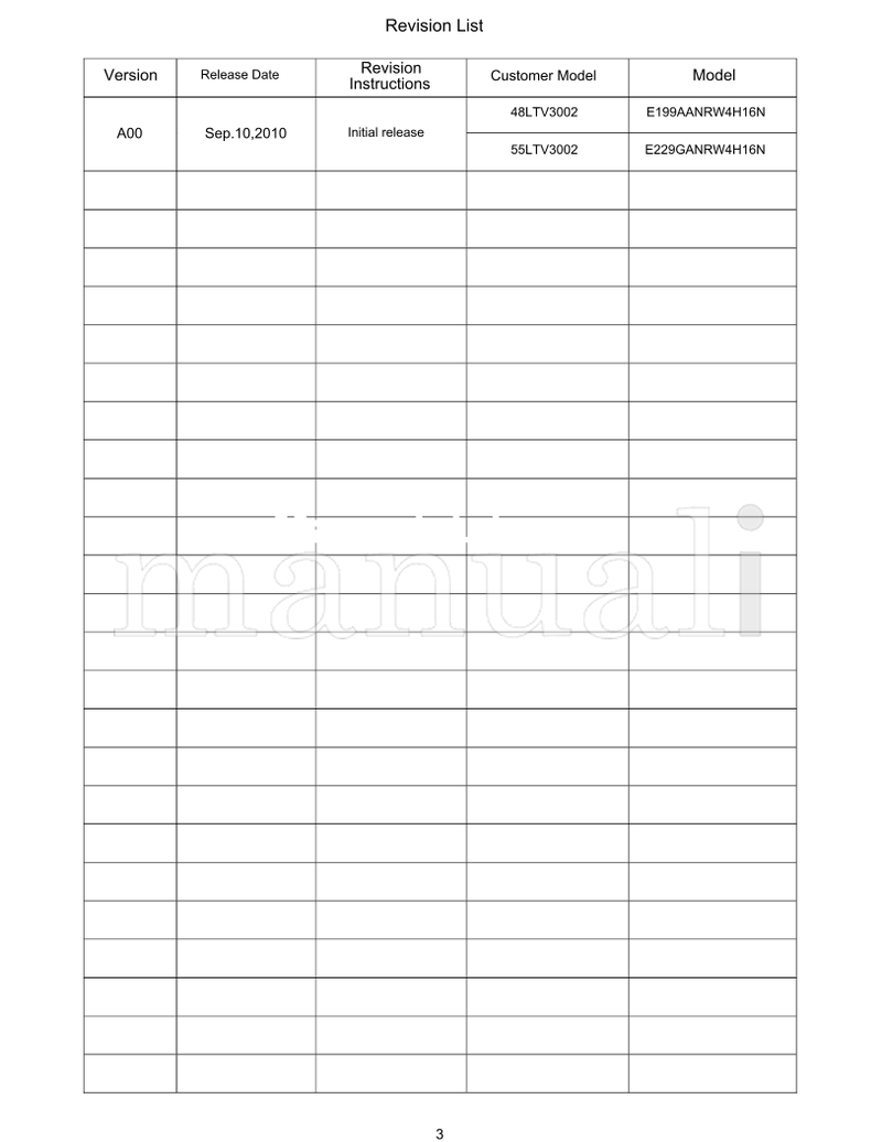 Haier 48L3002 (64 pages) TV Service Manual