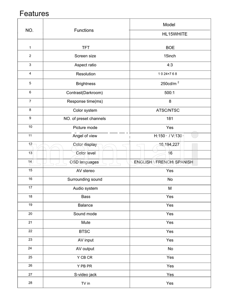 Haier HL15WHITE (44 pages) TV Service Manual
