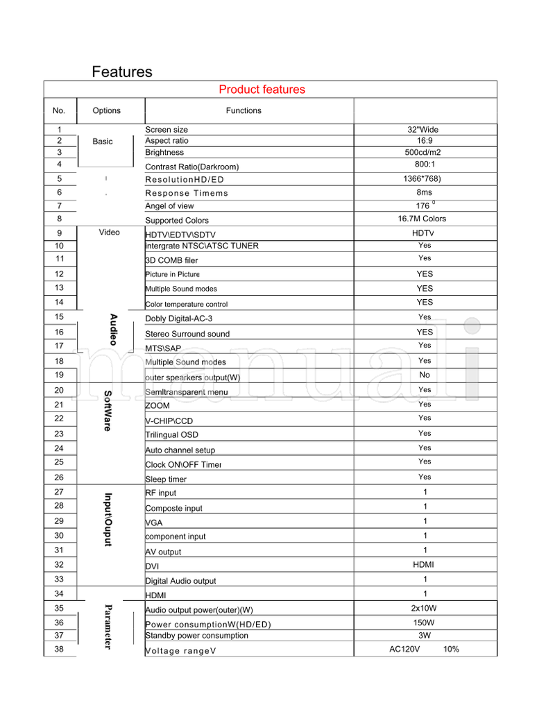 Haier HLH326BB (43 pages) TV Service Manual