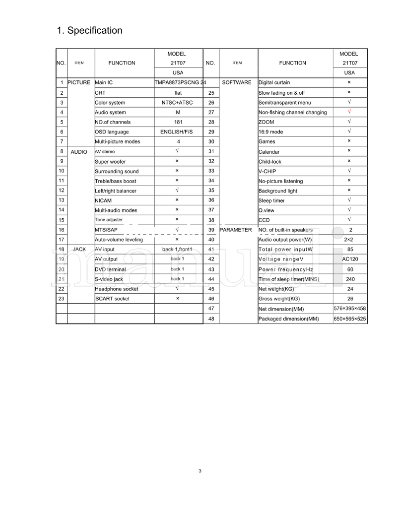 Haier HTR20-A (31 pages) TV Service Manual