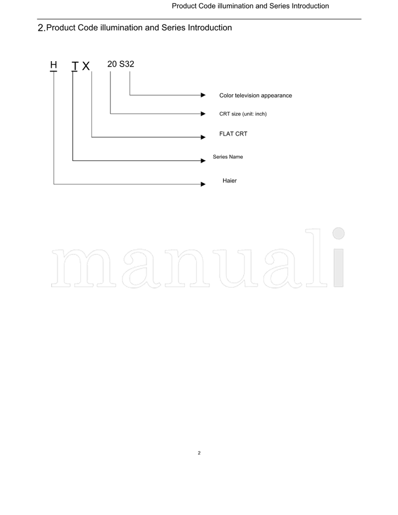 Haier HTX20S32 M-AM-US-20R21-76814 (46 pages) TV Service Manual