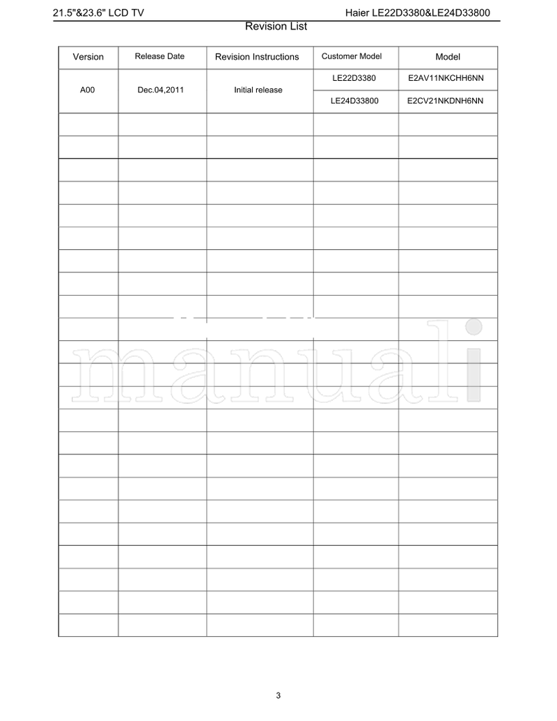 Haier LE22D3380 LE24D33800 (64 pages) TV Service Manual