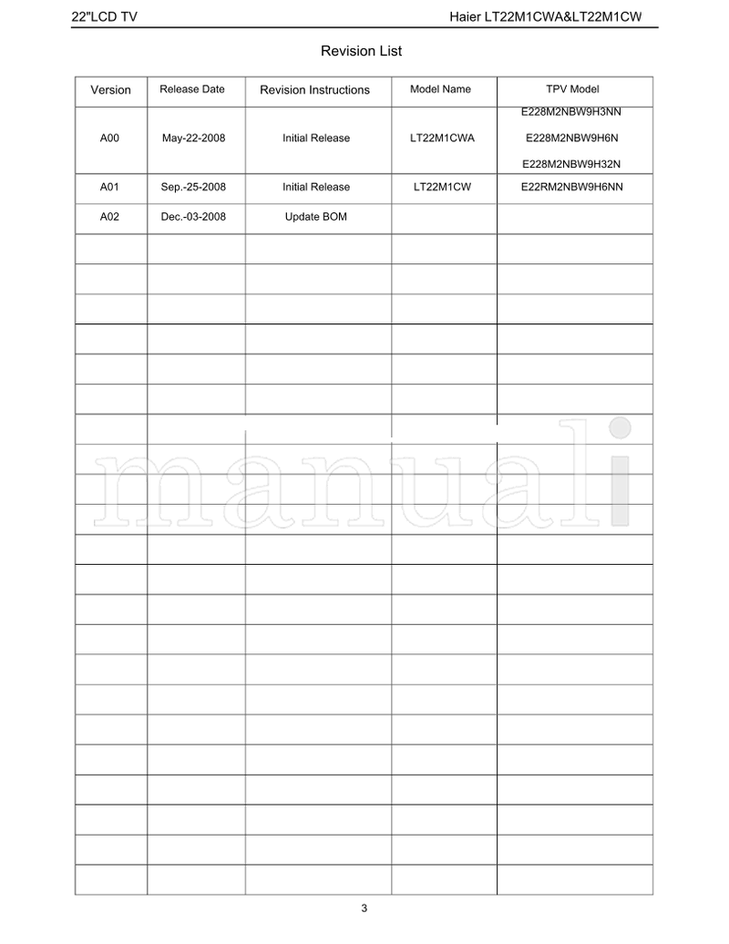 Haier 22LCD LT22M1CWA LT22M1CW (115 pages) TV Service Manual