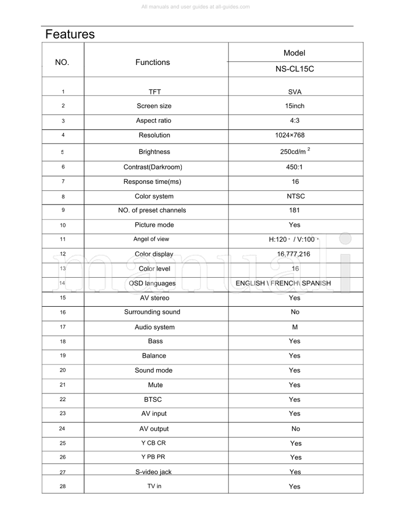 Haier NS-CL15C (37 pages) TV Service Manual