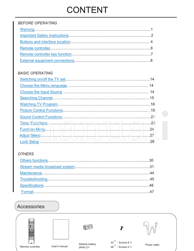 Haier P50A11-AK P60A11-AK (50 pages) TV Operating Manual