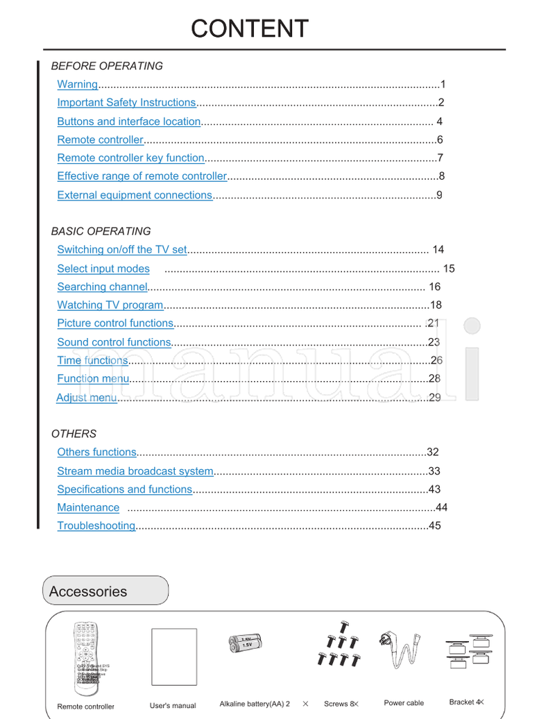 Haier L42A9-AK (49 pages) TV Operating Manual