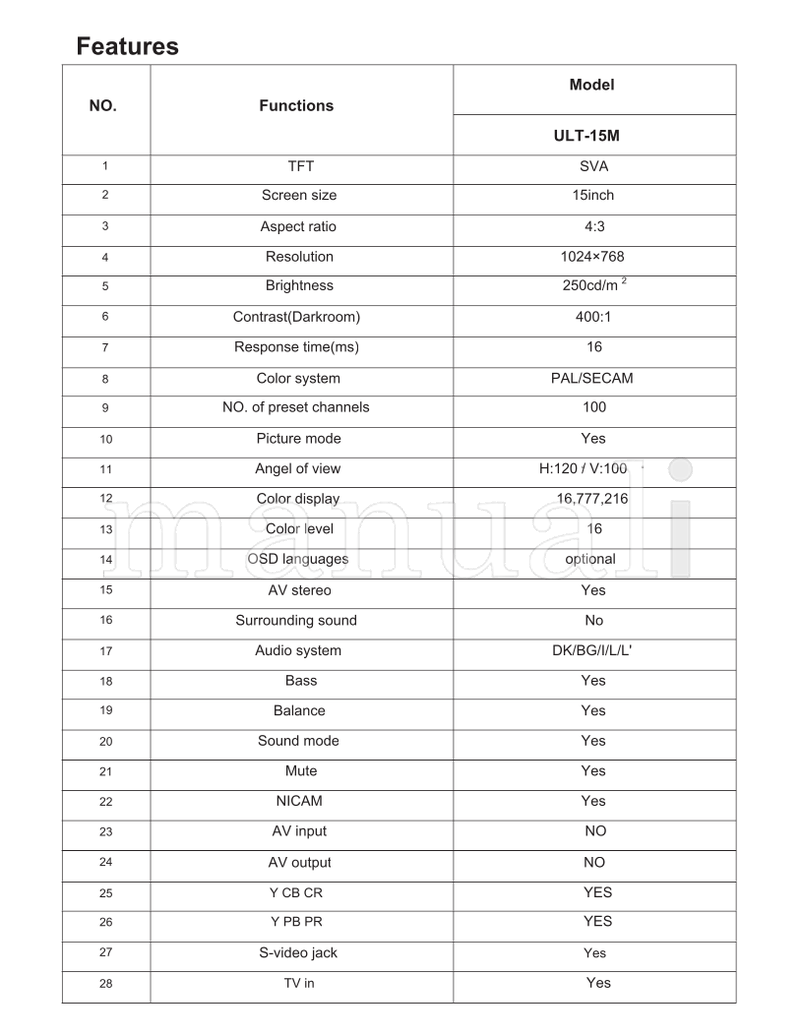 Haier ULT-15M (41 pages) TV Service Manual